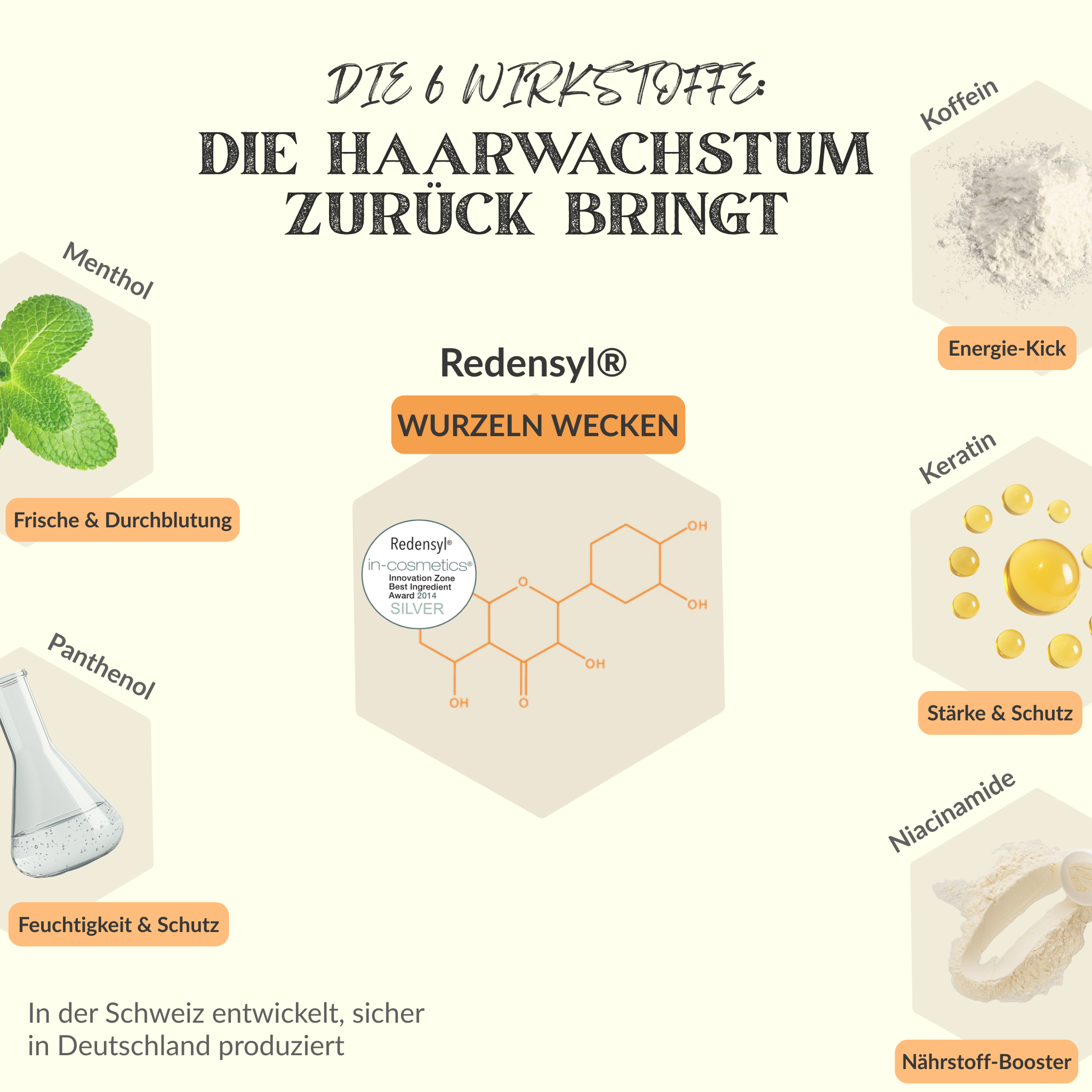 2 FÜR 2 AKTION