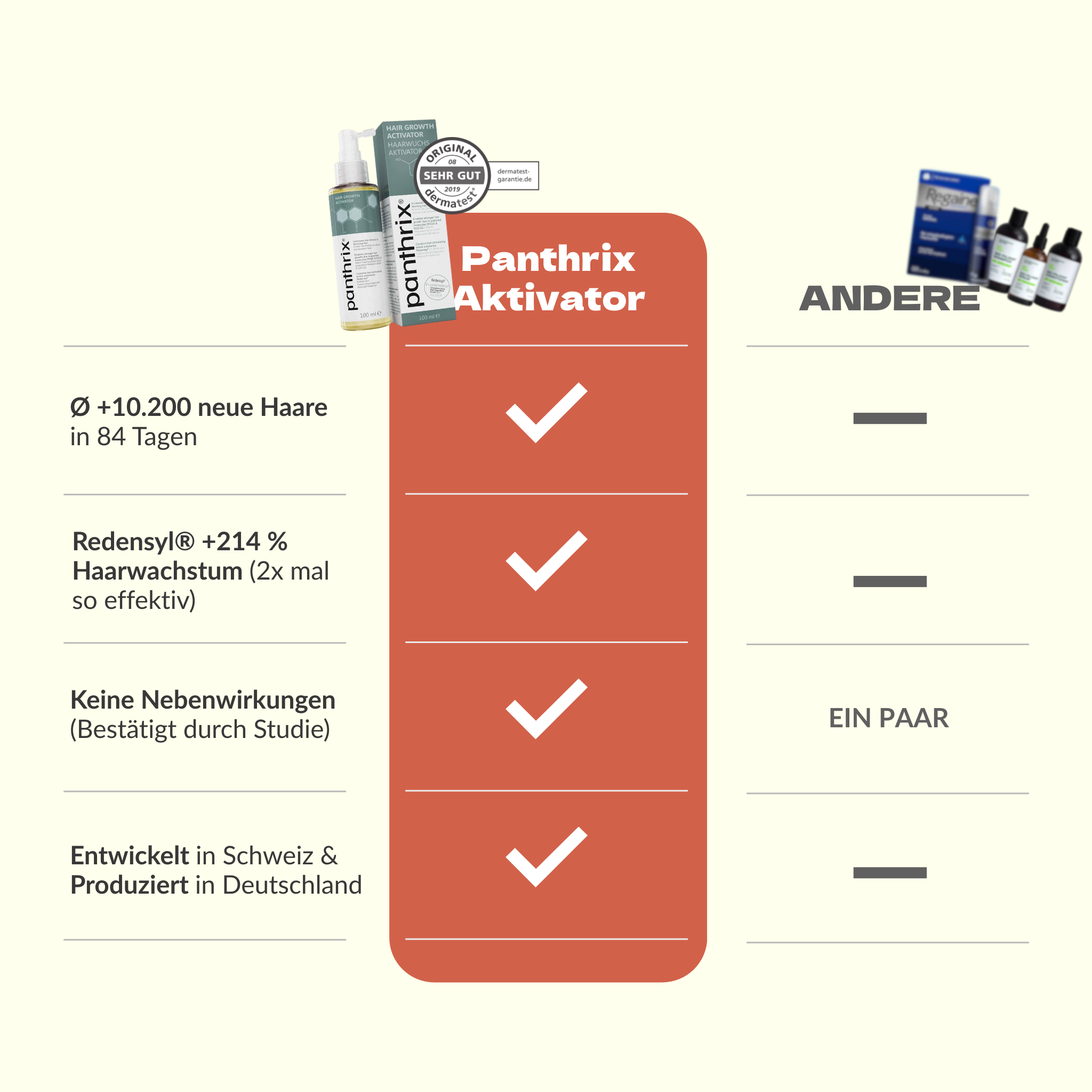 2 FÜR 2 AKTION