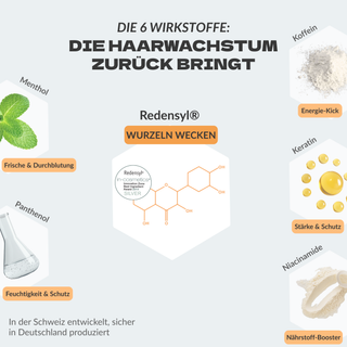 Aktivator +  GRATIS Shampoo